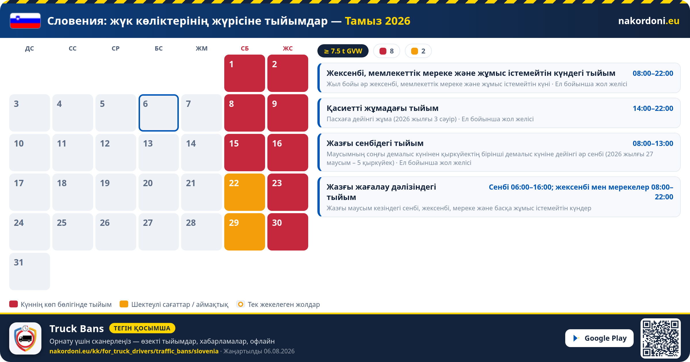 Словения — Жүк көліктерінің жүрісіне тыйымдар
