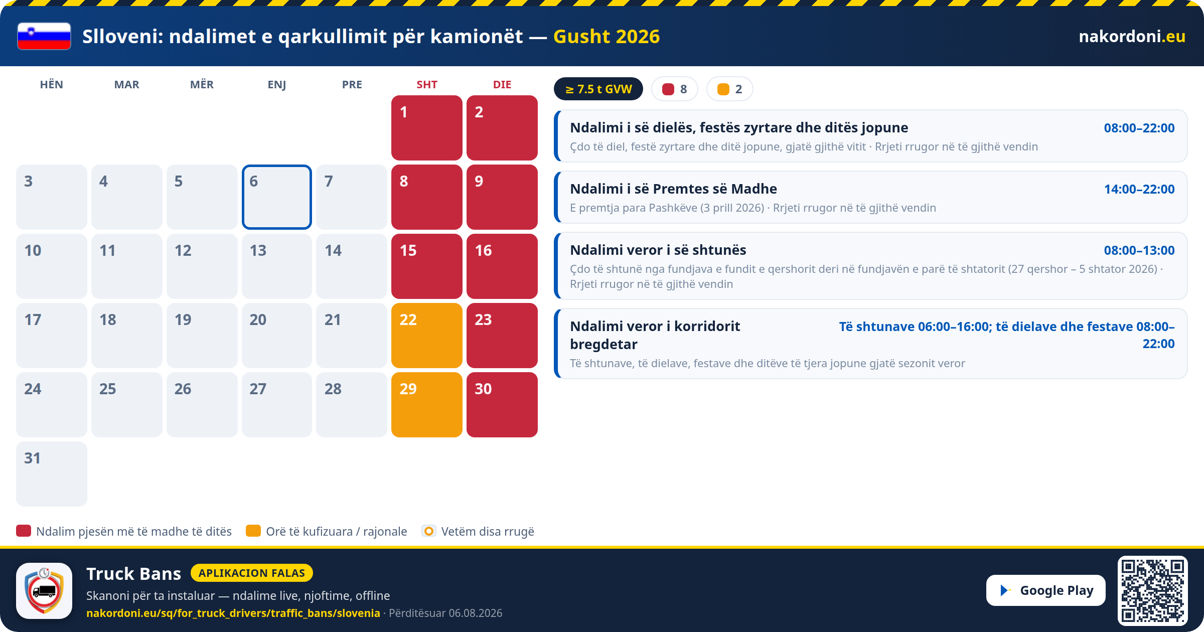 Slloveni — Ndalimet e qarkullimit për kamionët