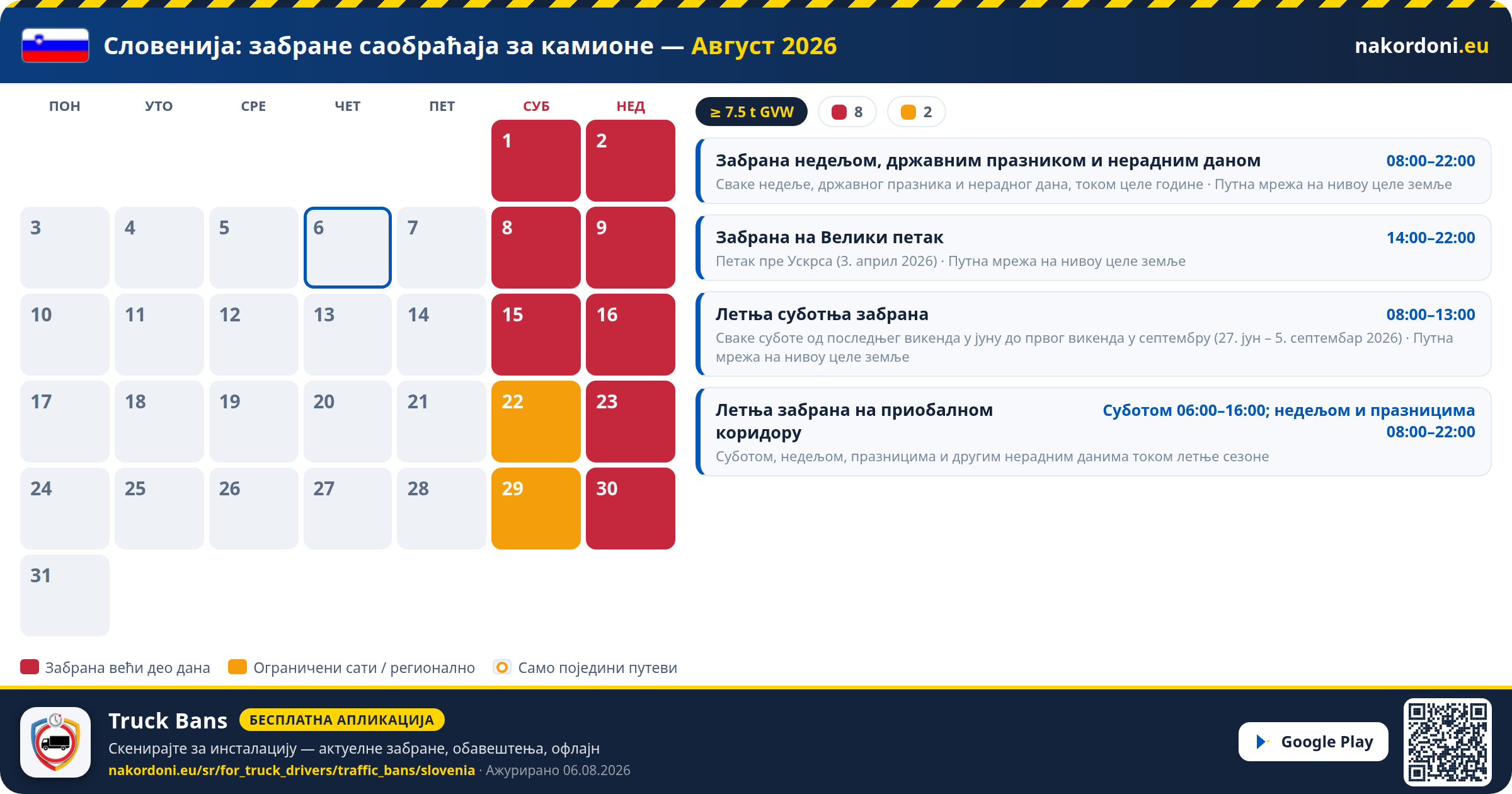 Словенија — Забране саобраћаја за камионе
