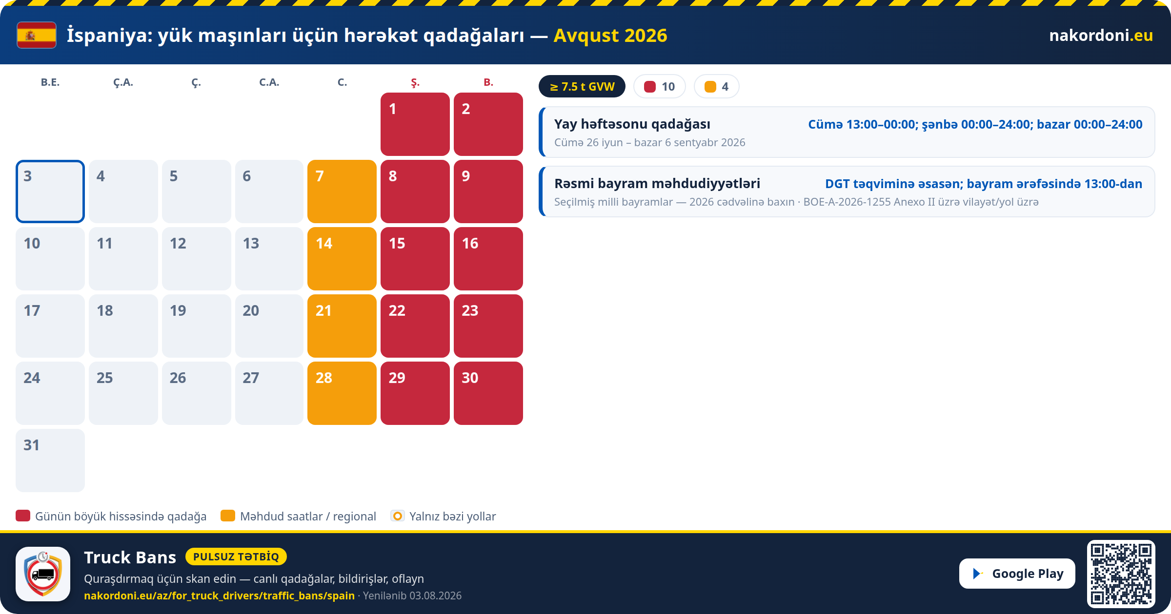 İspaniya — Yük maşınları üçün hərəkət qadağaları