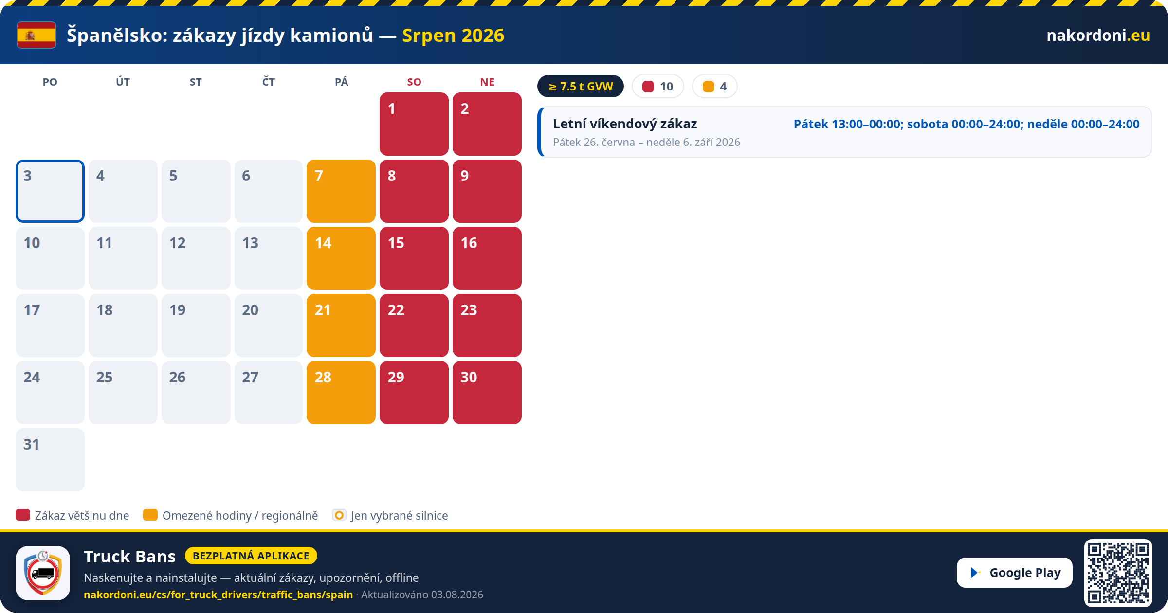 Španělsko — Zákazy jízdy kamionů