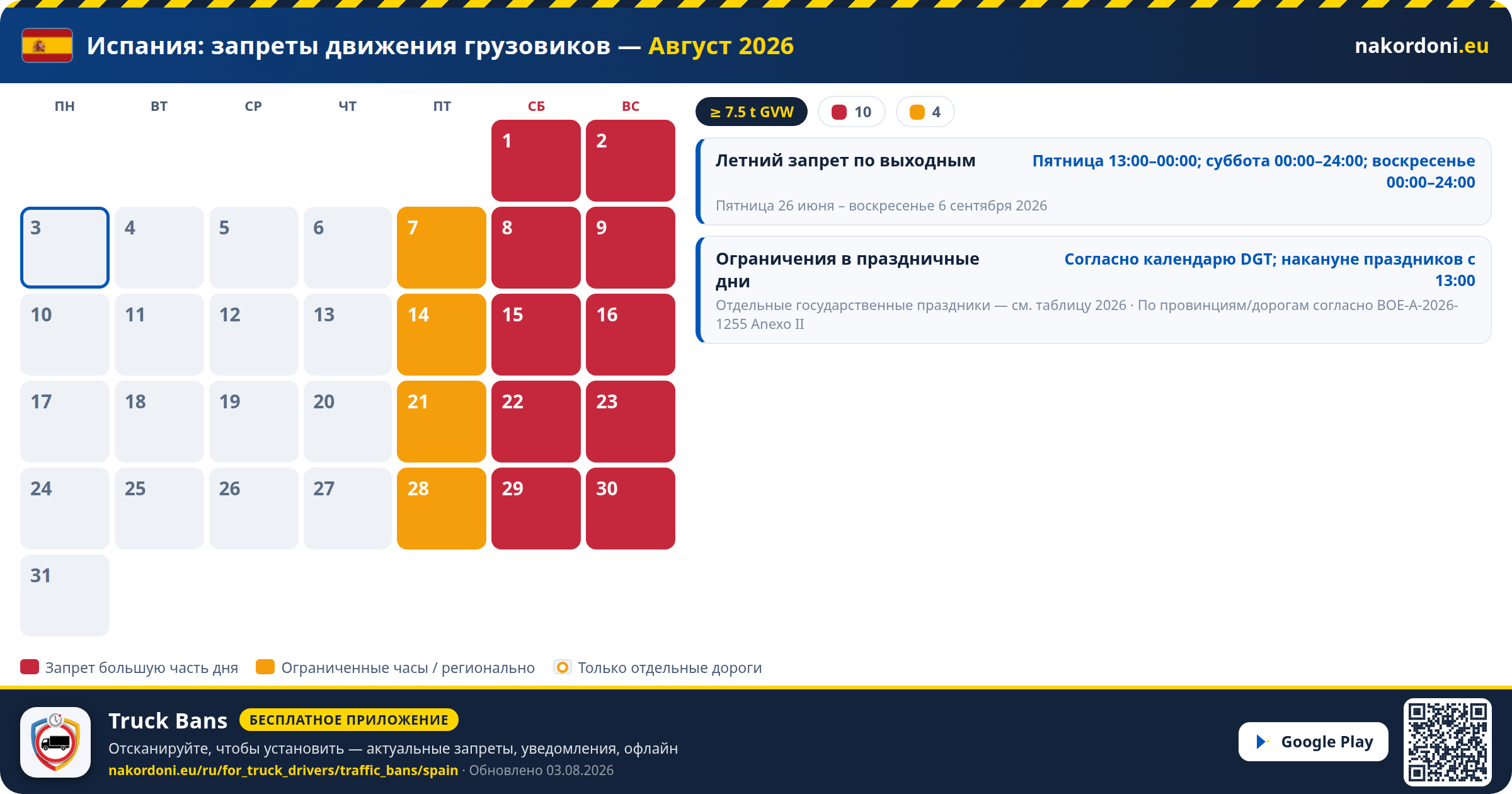 Испания — Запреты движения грузовиков