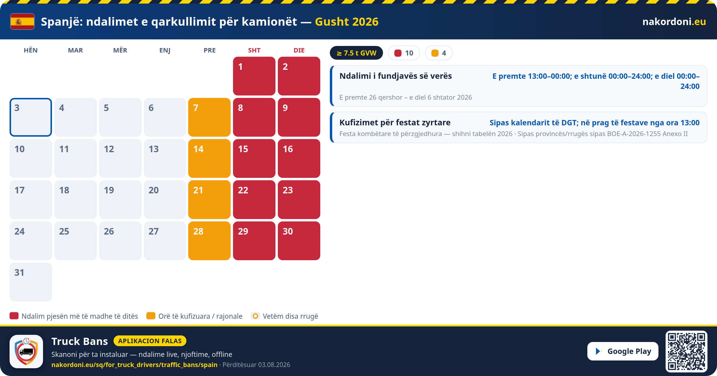 Spanjë — Ndalimet e qarkullimit për kamionët