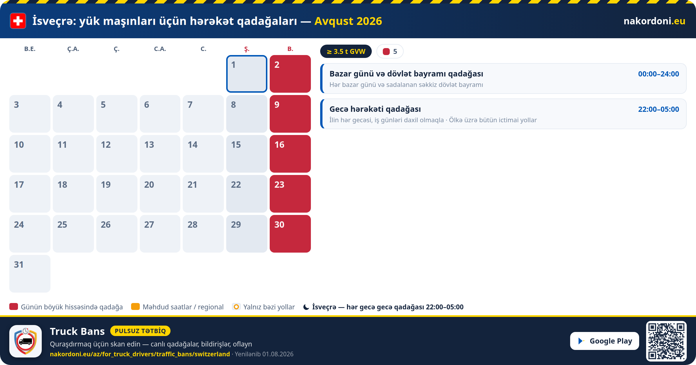 İsveçrə — Yük maşınları üçün hərəkət qadağaları