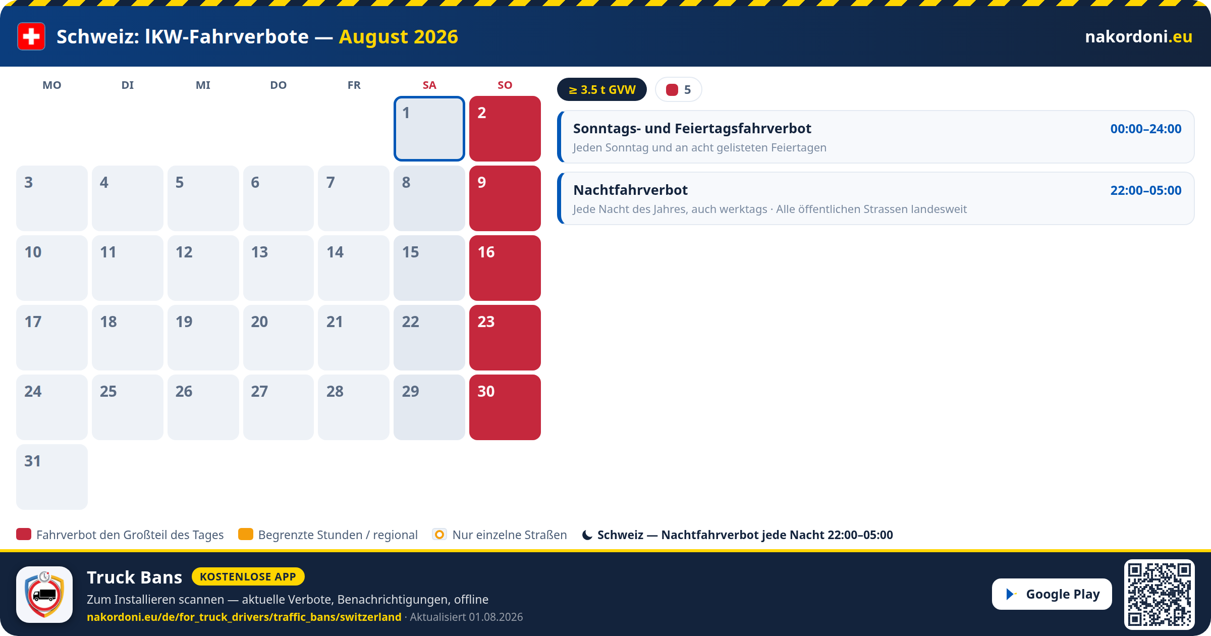Schweiz — LKW-Fahrverbote