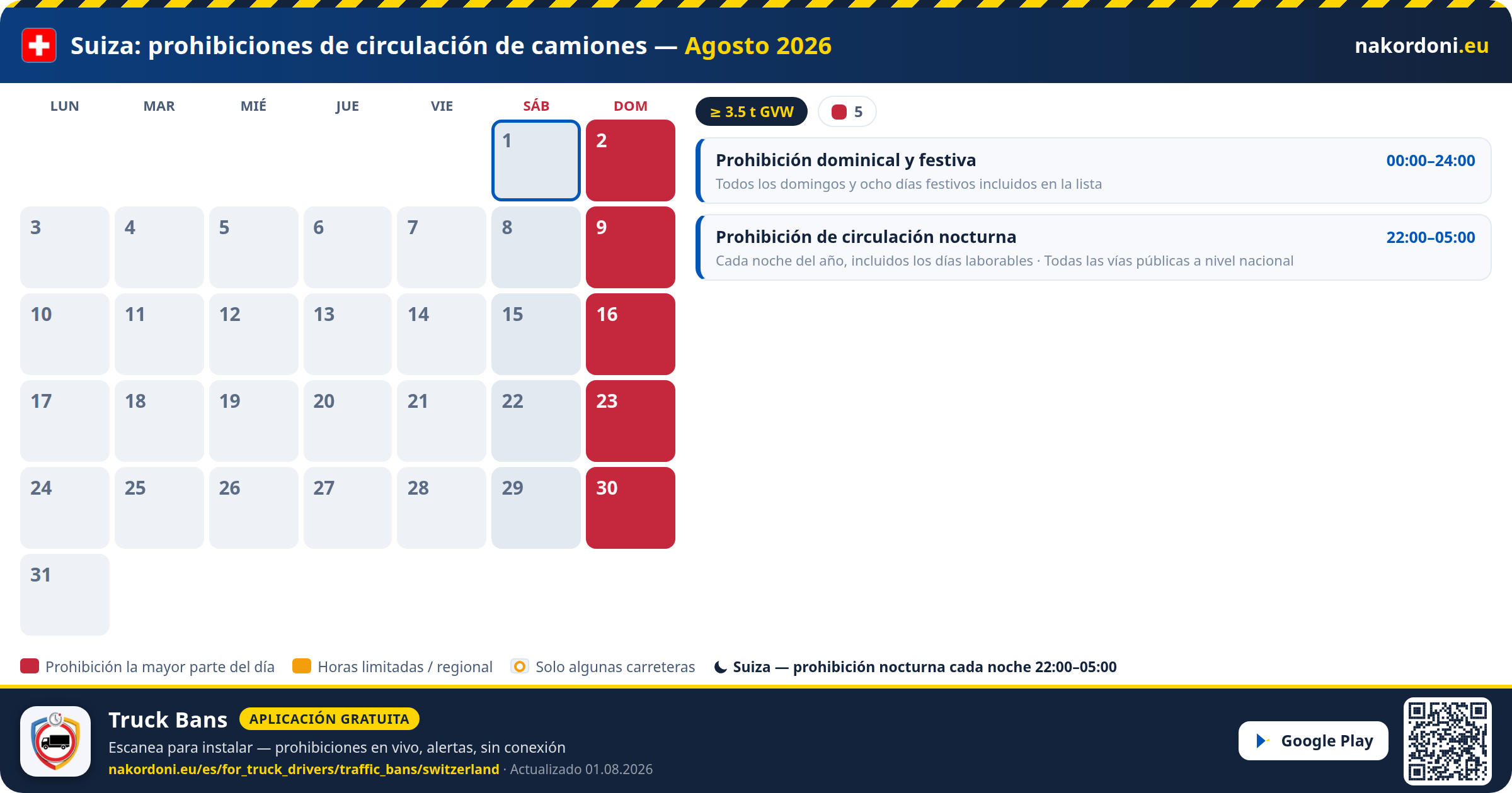 Suiza — Prohibiciones de circulación de camiones