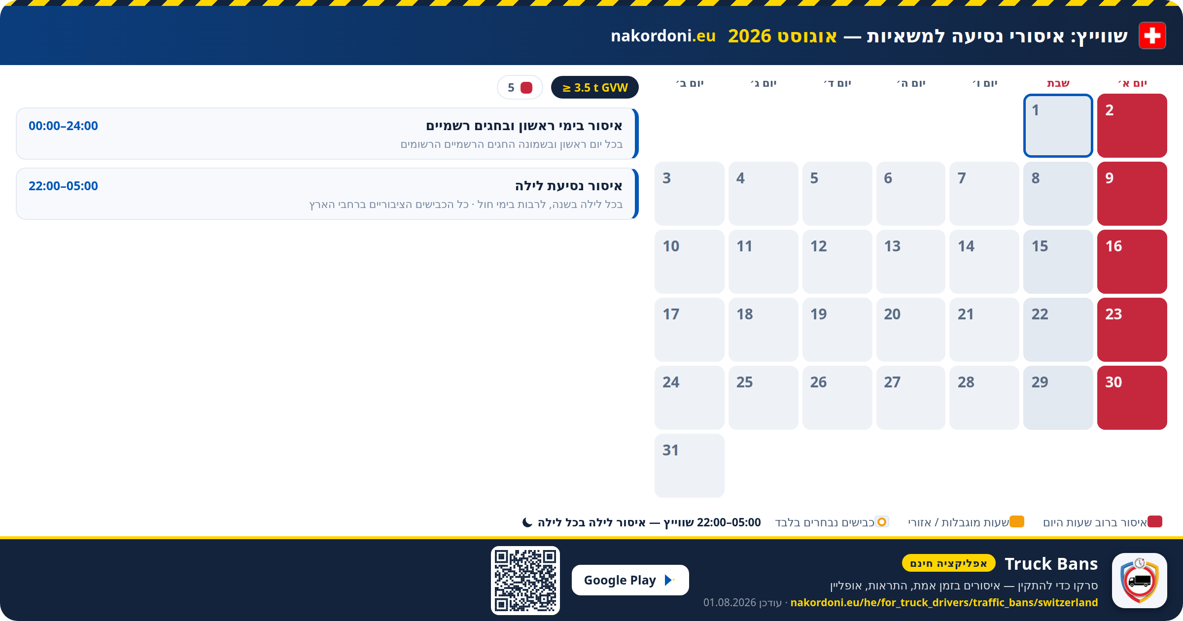 שווייץ — איסורי נסיעה למשאיות