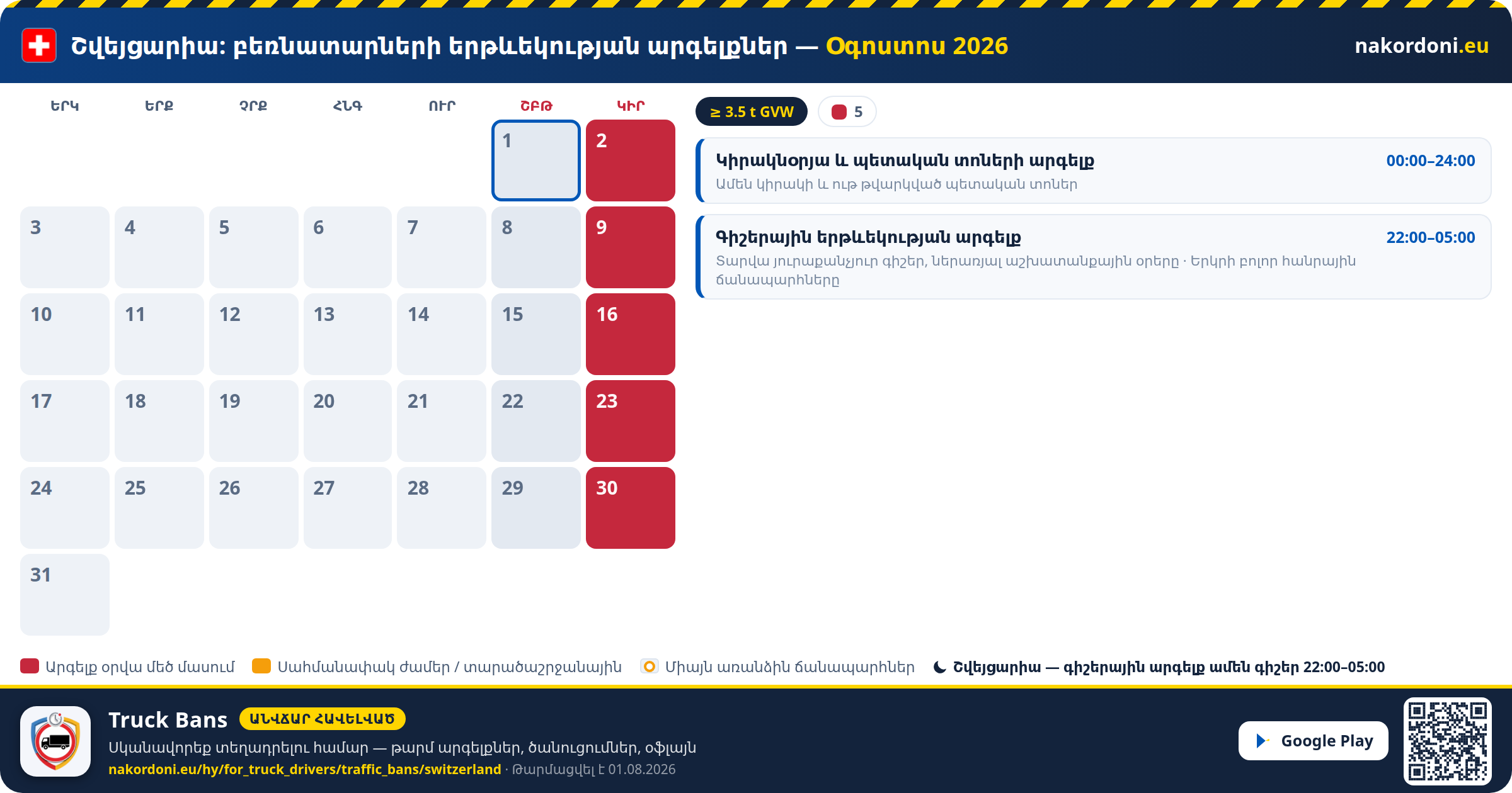 Շվեյցարիա — Բեռնատարների երթևեկության արգելքներ