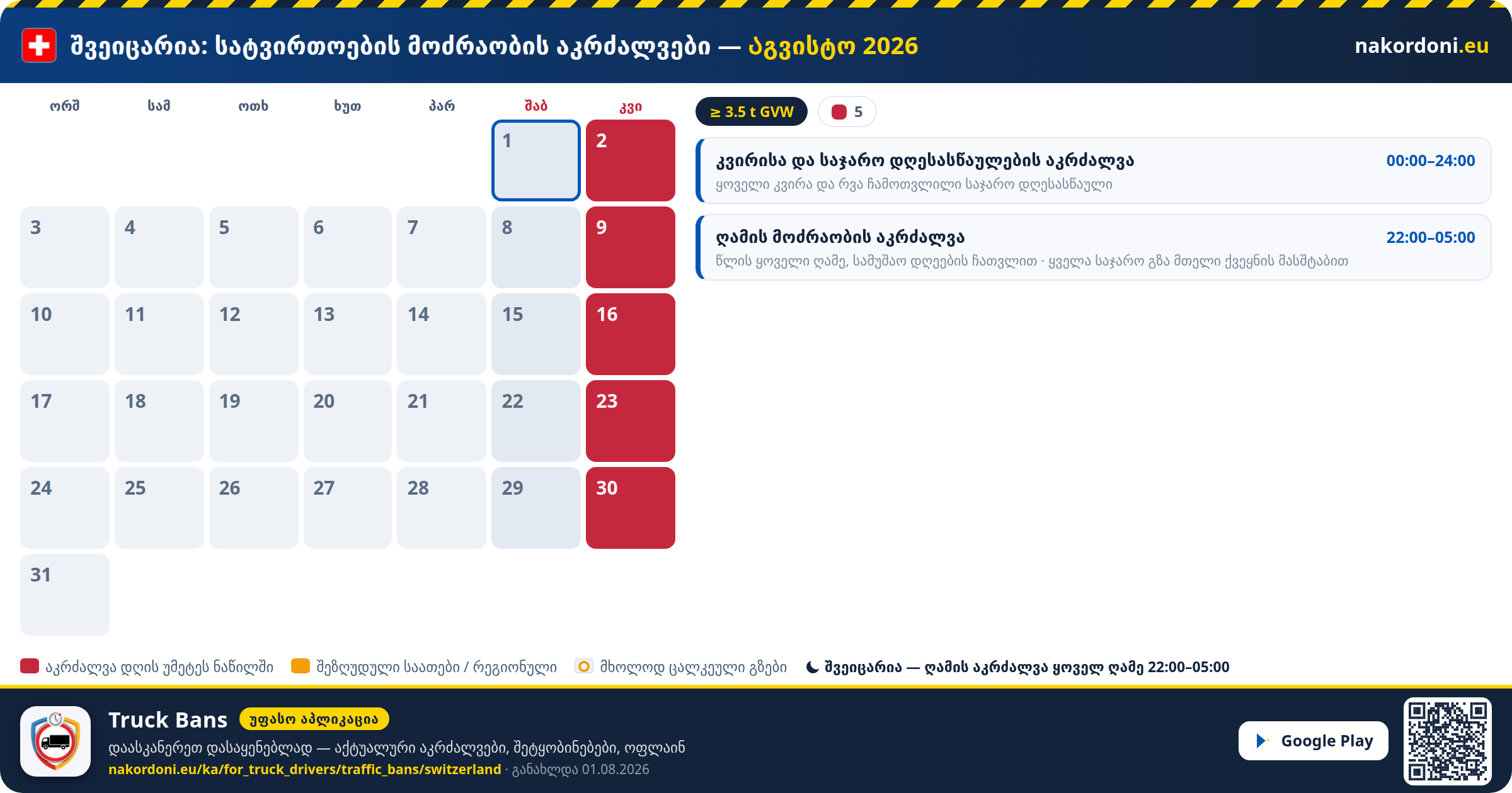 შვეიცარია — სატვირთოების მოძრაობის აკრძალვები