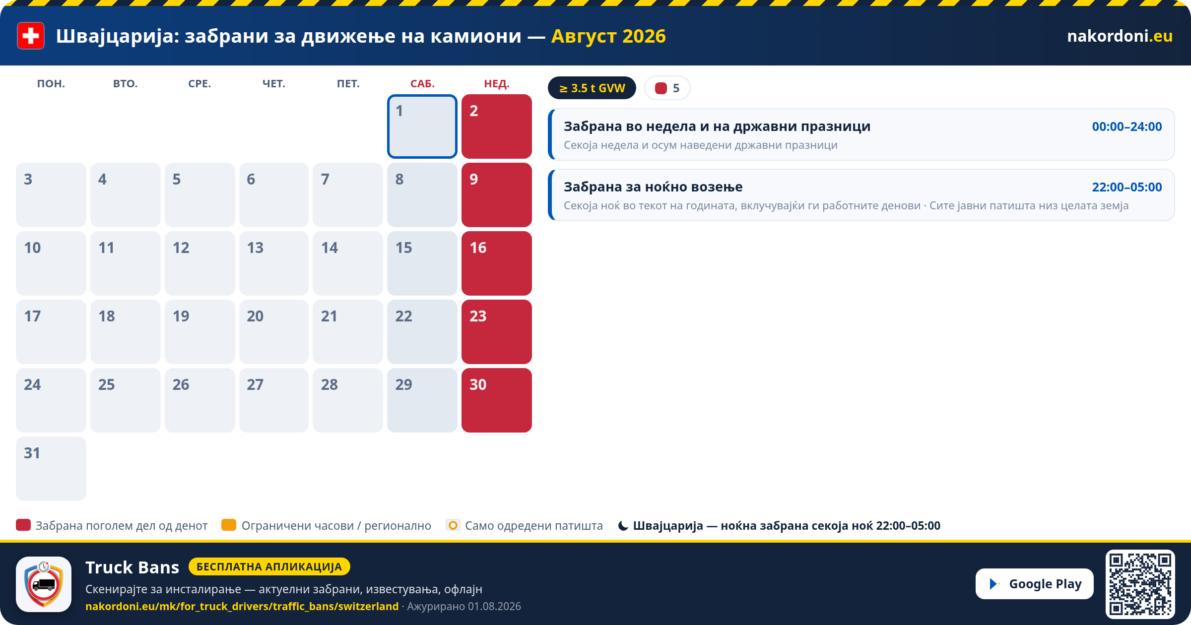 Швајцарија — Забрани за движење на камиони