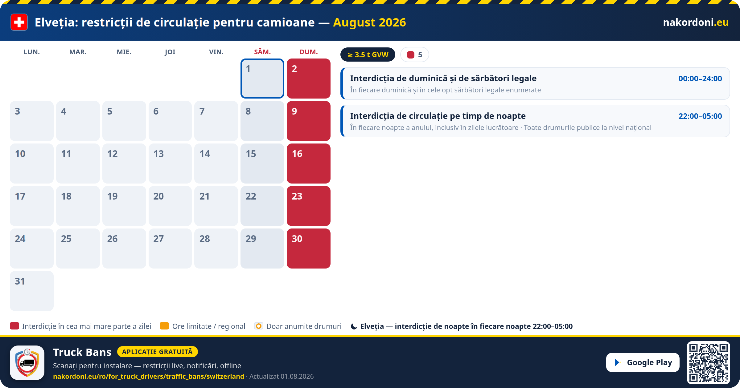 Elveția — Restricții de circulație pentru camioane