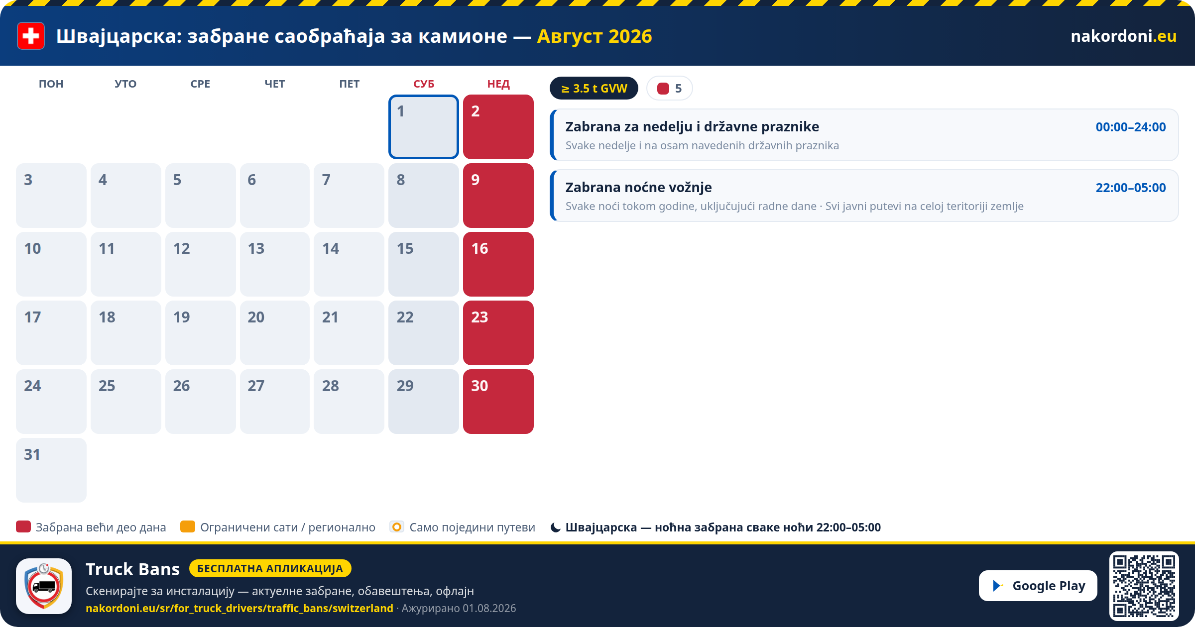 Швајцарска — Забране саобраћаја за камионе