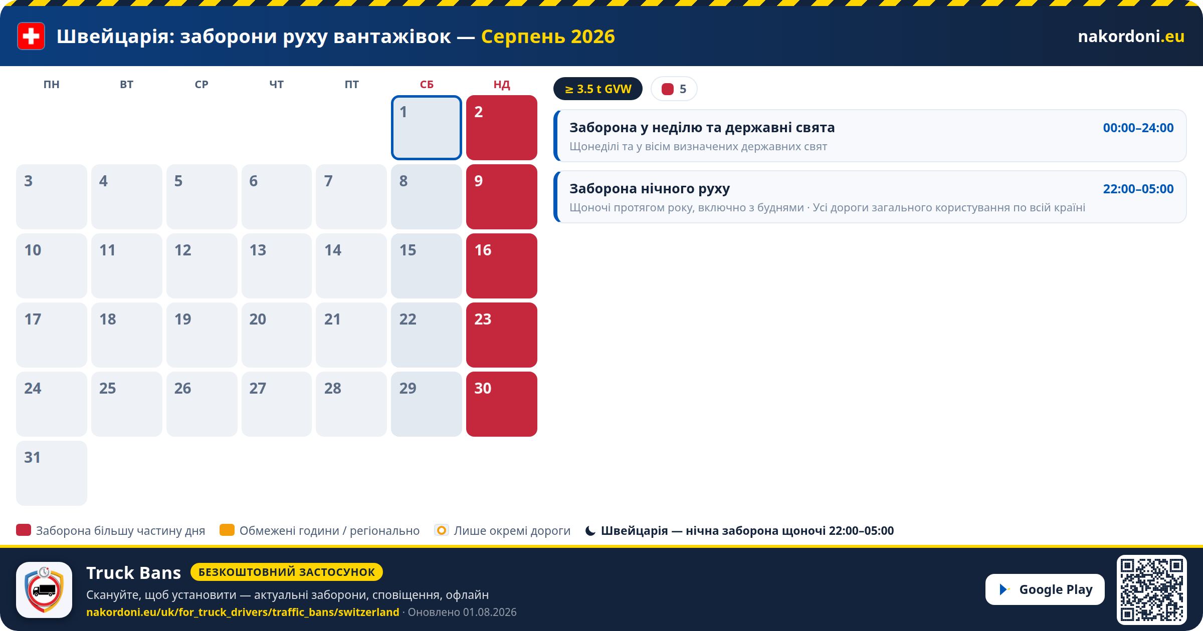 Швейцарія — Заборони руху вантажівок